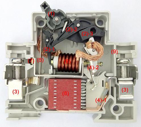 Wenzhou Juer Electric Co.,Ltd:n pienoiskatkaisijan rakenne